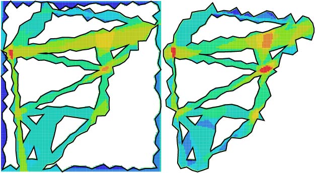 Science visual Heat map