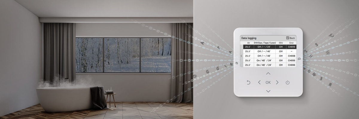 Therma V R32 Easy Quick Maintenance