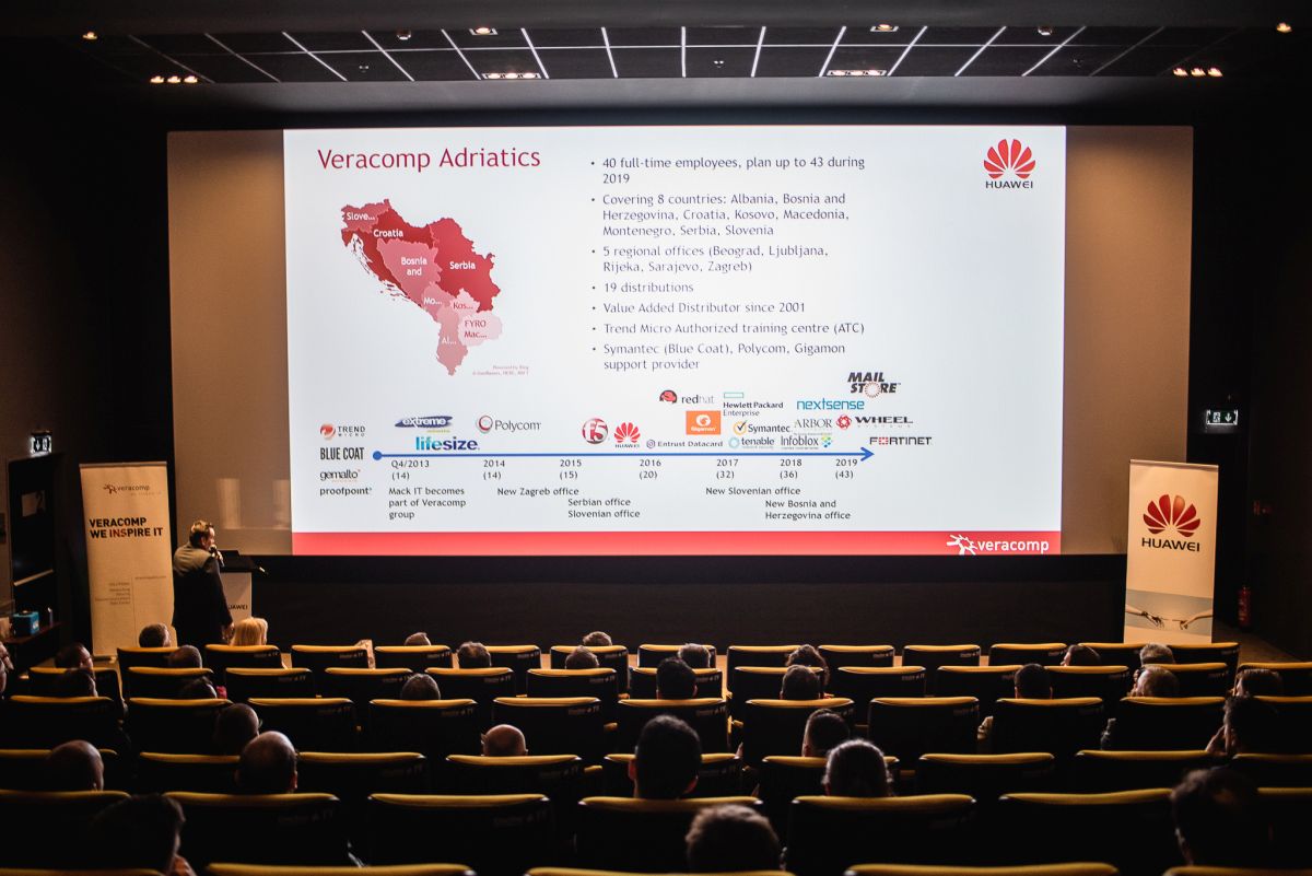 Huawei Partners 8788