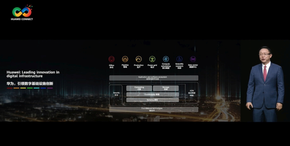 Huawei_Peng Zhongyang