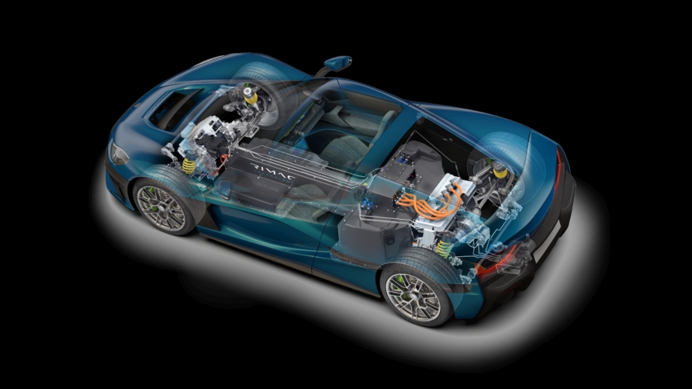 Rimac_Nevera_presjek