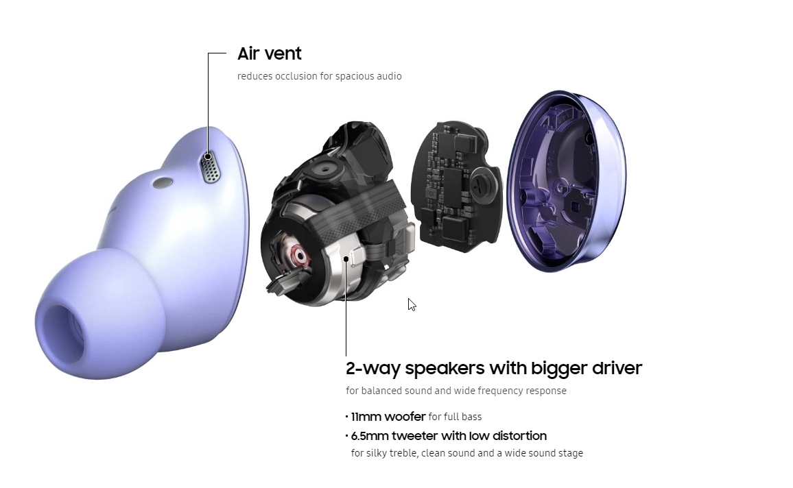 Galaxy Buds Pro - presjek Galaxy Buds Pro - presjek