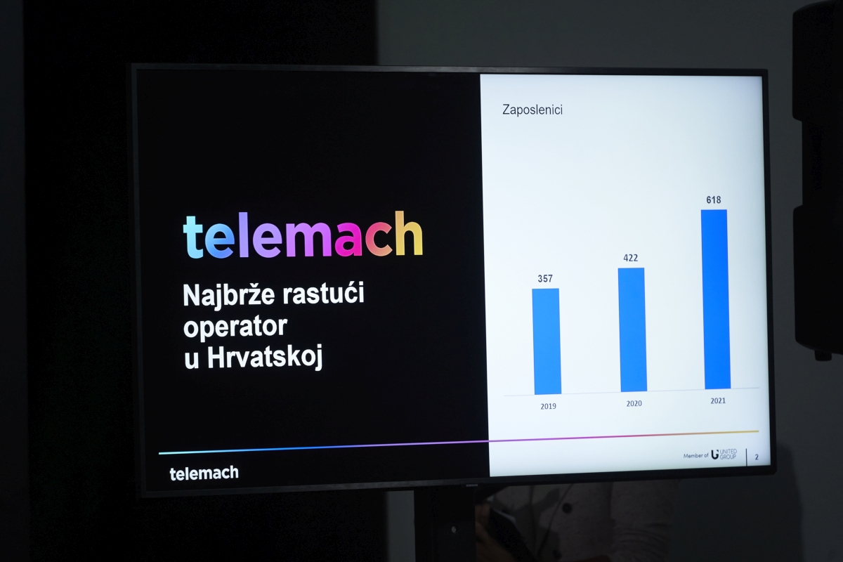 Telemach Hrvatska