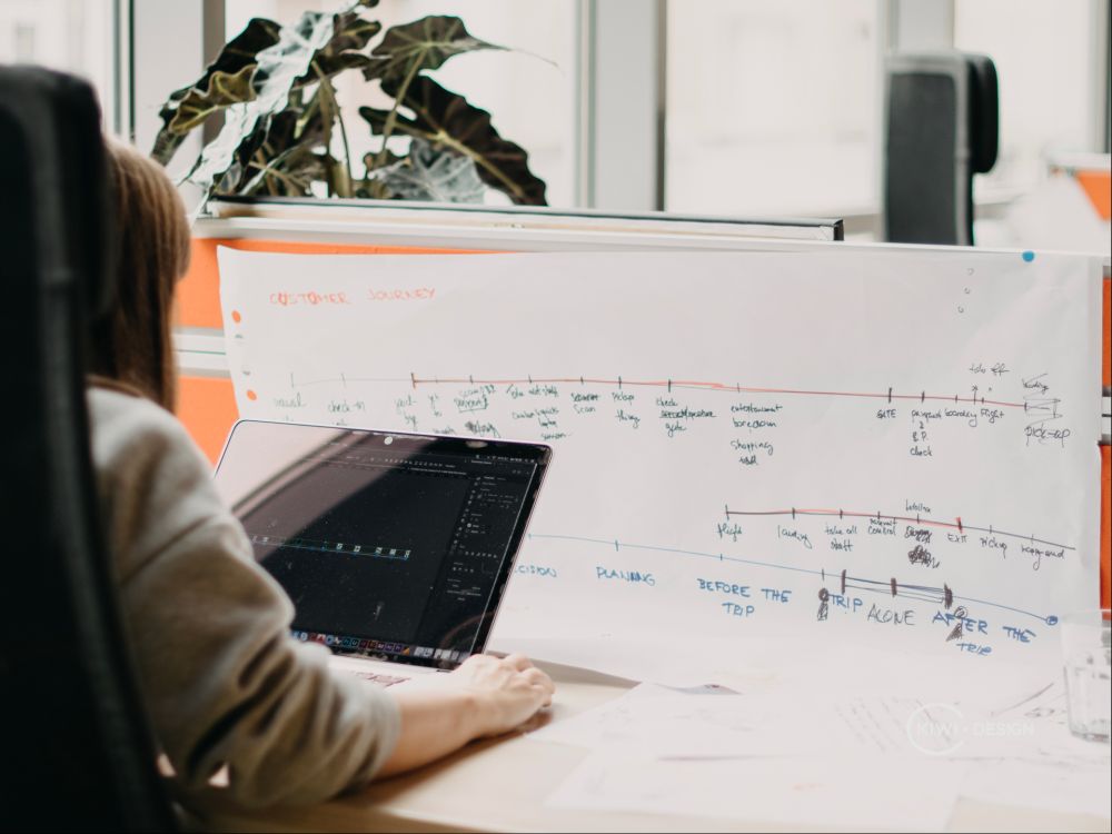 Kiwi-com - hackathon