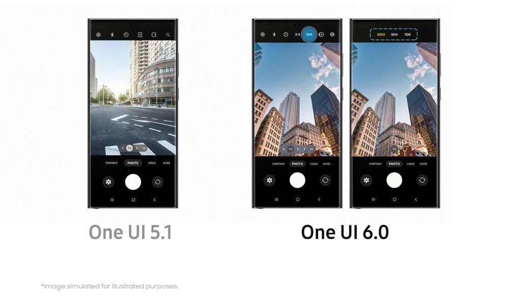 Samsung - One-UI-6