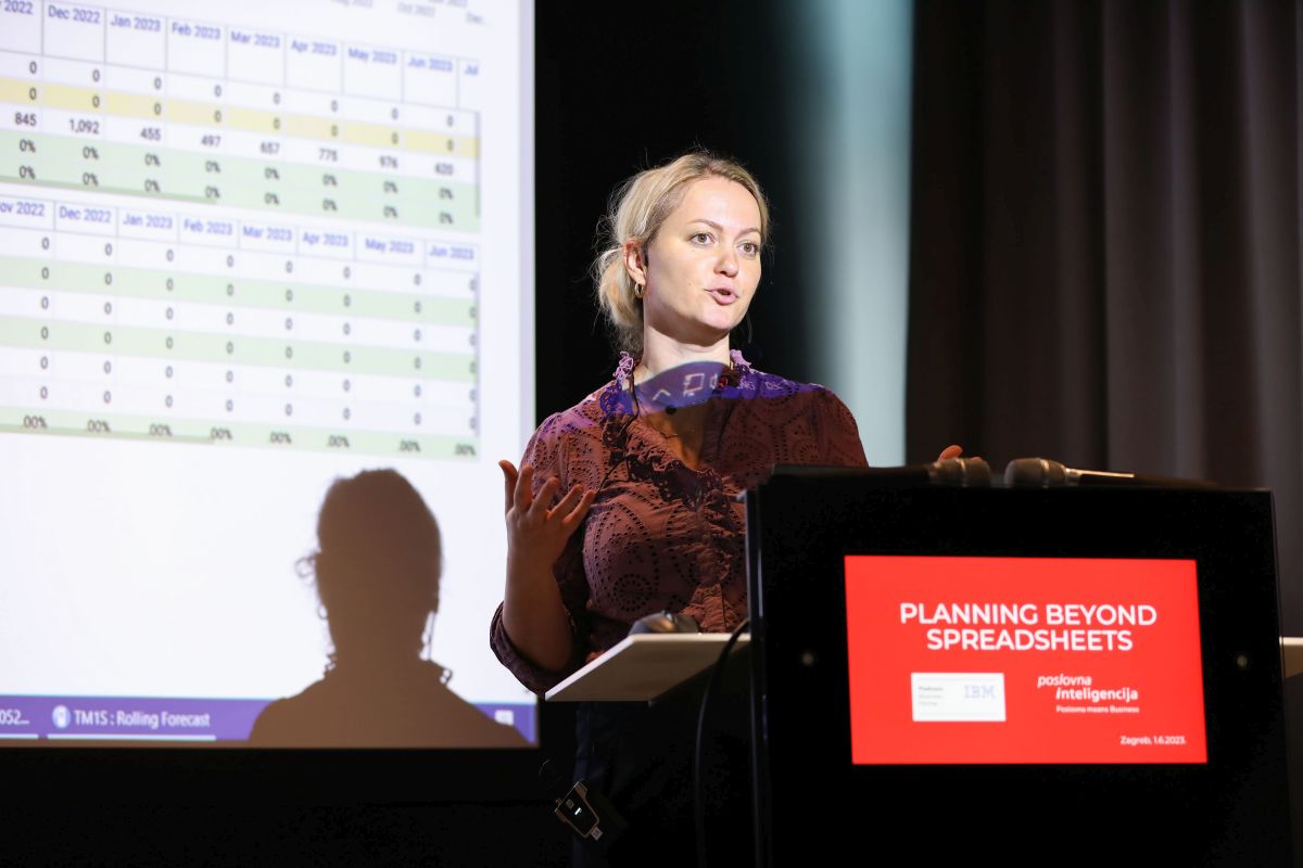 Natalija Drašković - Poslovna inteligencija