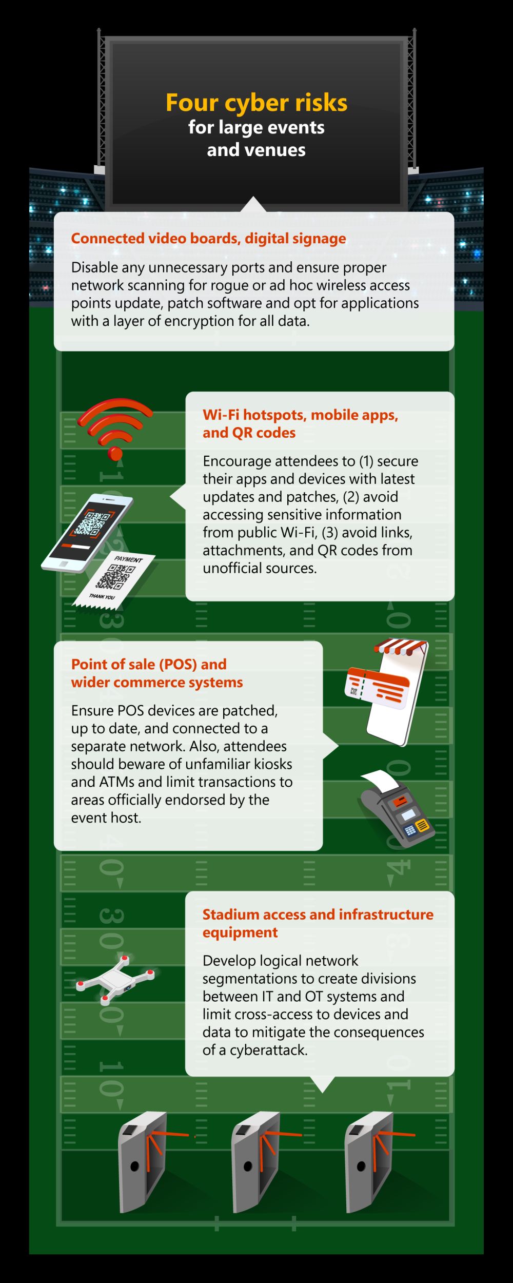 Microsoft: Cyber Signals 5 - Infographic Microsoft: Cyber Signals 5 - Infographic