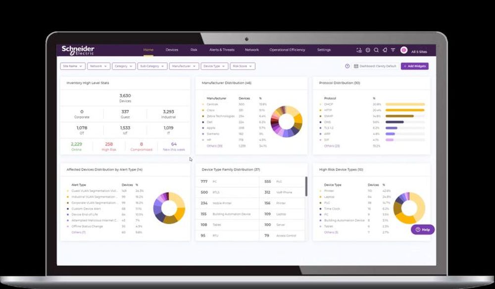 Schneider_MSS_Dashboard