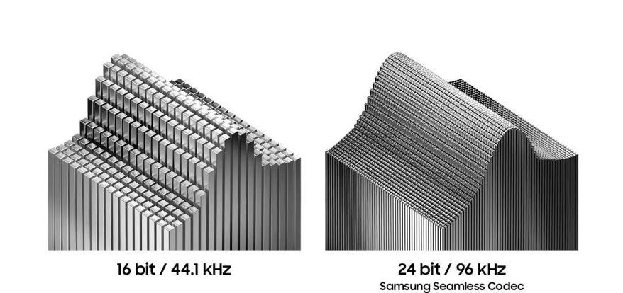 Galaxy Buds 3 - Audio High Res