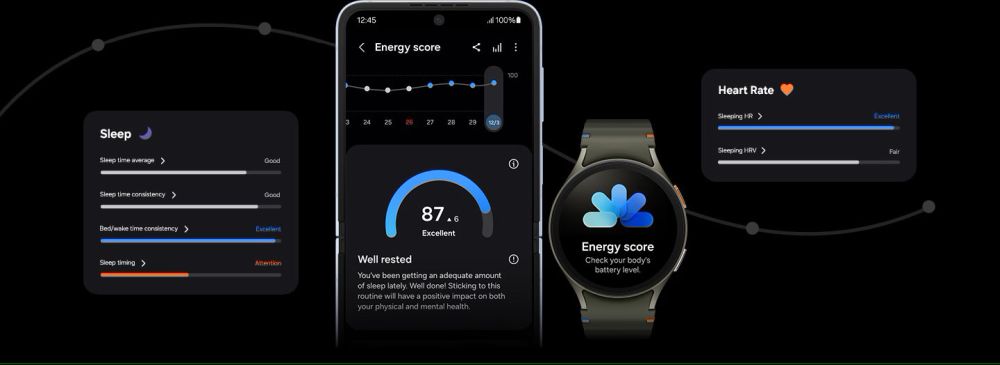 Galaxy Watch 7 - Energy Score