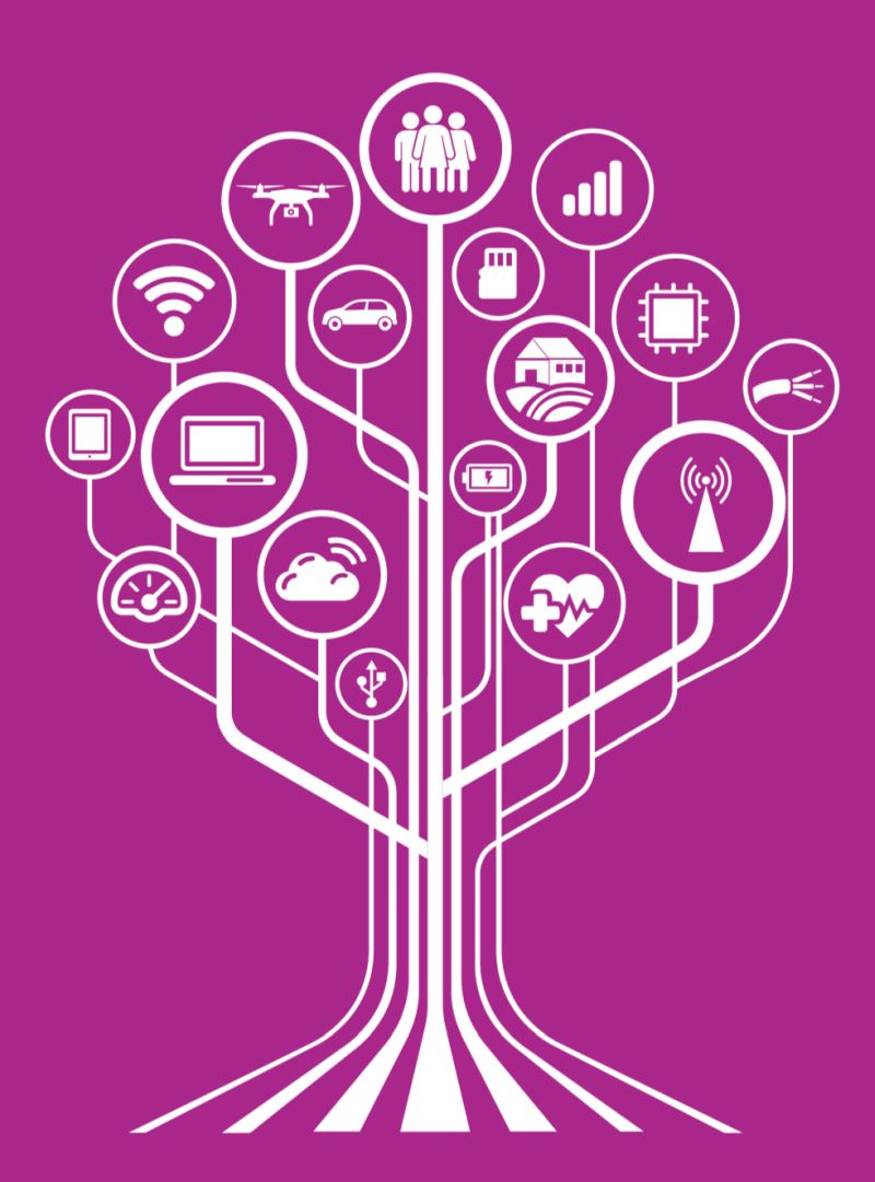 European Digital Connectivity Awards 2025 - EDCA