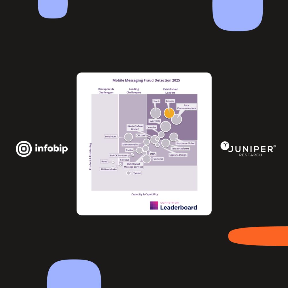 uniper-Research_Mobile-Messaging-Fraud-Detection