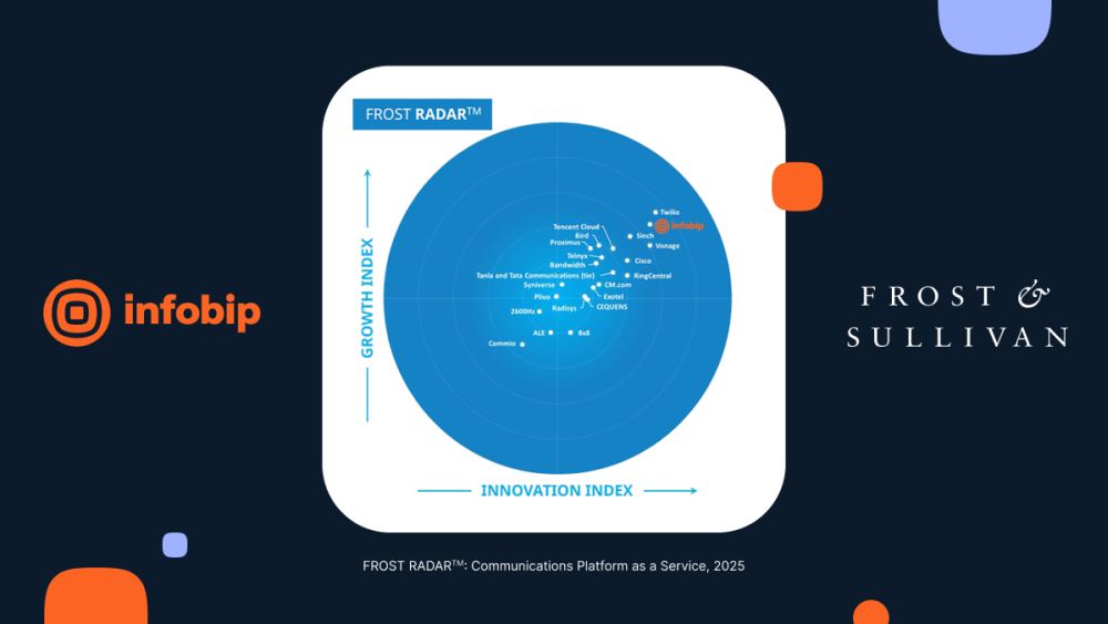 Frost-Sullivan-report-Infobip