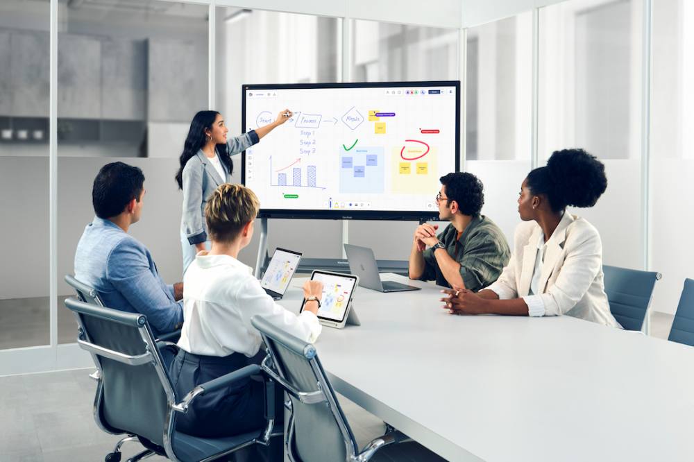 ViewSonic - treću godinu zaredom pozicija broj 1 na globalnom tržištu interaktivnih zaslona