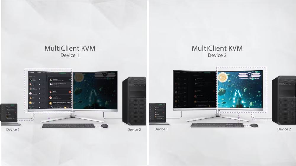 Ugrađeni KVM preklopnik i MultiView funkcija
