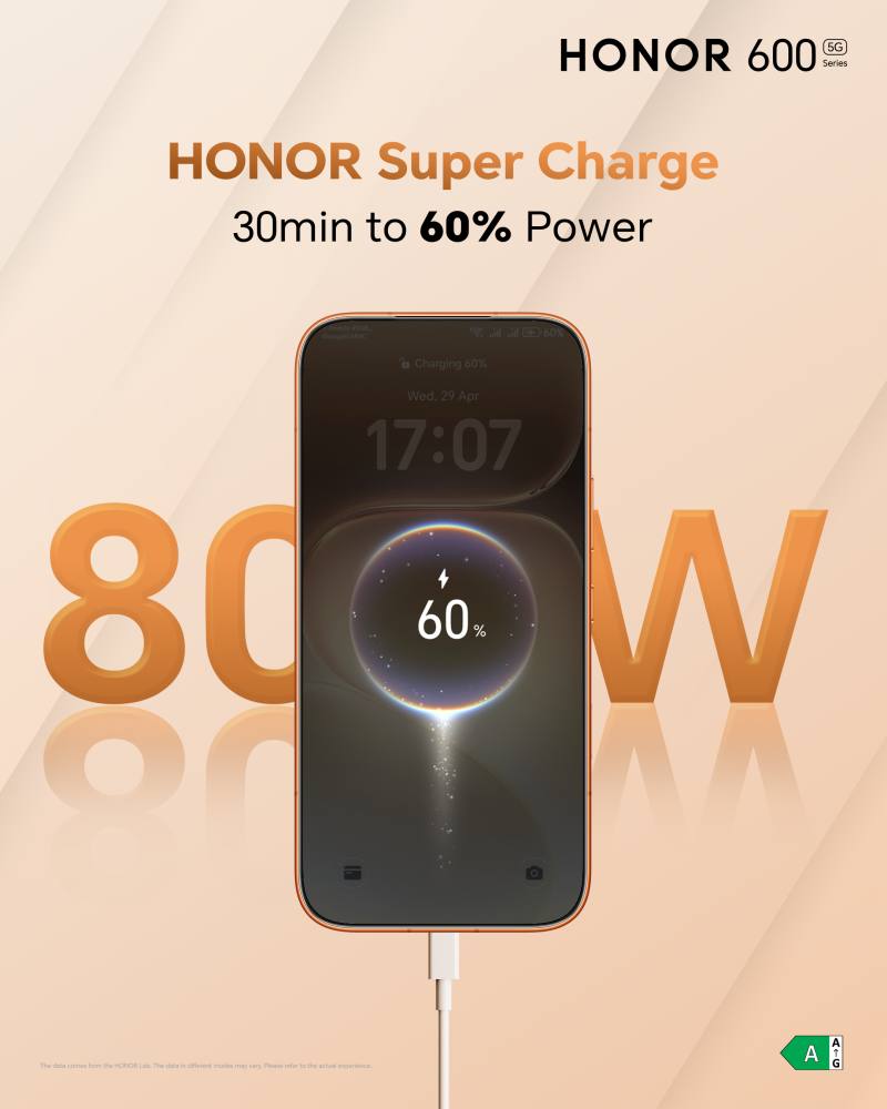 HONOR - 80W-SuperCharge