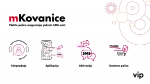 Vipnetovo SMS plaćanje police osiguranja odsad dostupno kod Croatia zdravstvenog osiguranja d.d.