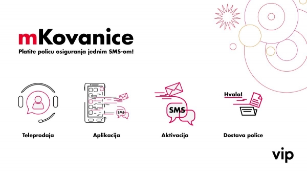 Vipnetovo SMS plaćanje police osiguranja odsad dostupno kod Croatia zdravstvenog osiguranja d.d.
