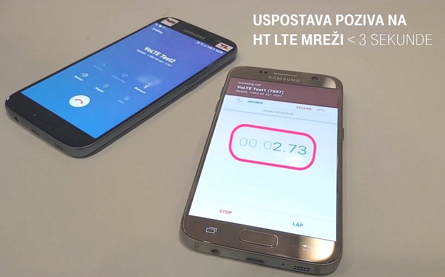 Hrvatski Telekom prvi u Hrvatskoj omogućuje razgovore putem super brze LTE mreže