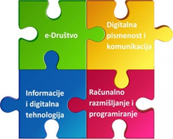 Briefing: &bdquo;Obavezna informatika&ldquo;