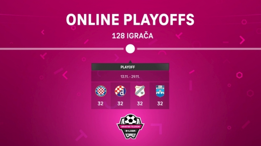 Nakon 124 utakmice kreće razigravanje Hrvatski Telekom e-Lige: Dvoje najboljih u finalu igra s omiljenim nogometa&scaron;ima