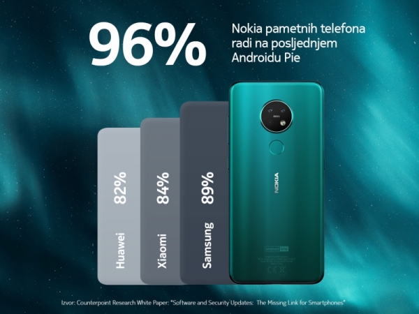 HMD Global, dom Nokia telefona predstavlja Rubena Lehmanna za voditelja regije Europa