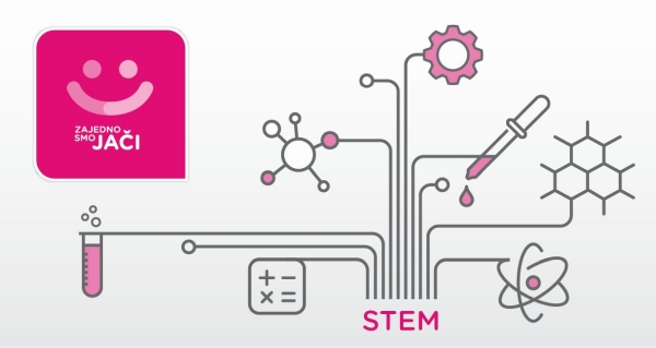 Jednostavnim pokusom promatrajte naprezanja u plastici
