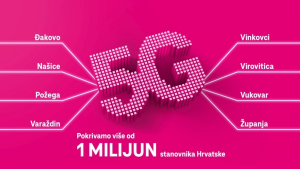 Hrvatski Telekom omogućio 5G mrežu u jo&scaron; osam gradova