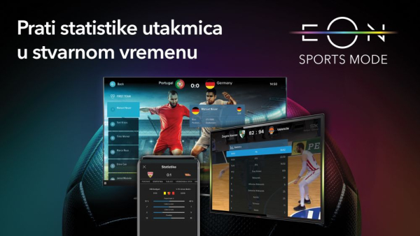 EON TV - Sports Mode