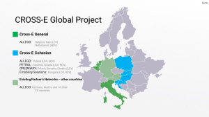 CROSS-E Global Project