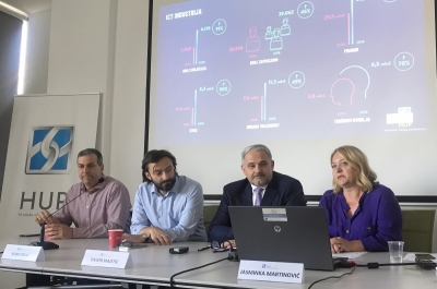 HUP &ndash; UDRUGA INFORMATIČKE I KOMUNIKACIJSKE DJELATNOSTI PREDSTAVILA &bdquo;5 MALIH MJERA&ldquo; POREZNOG RASTEREĆENJA ZA 16.000 NOVIH RADNIH MJESTA DO 2025. GODINE